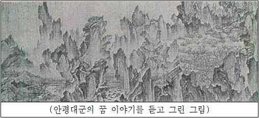 계리직 공무원 2021년 1회 6번 문제 그림