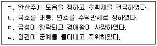 계리직 공무원 2022년 1회 4번 문제 그림