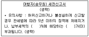 관세사 2011년 1회 35번 문제 그림