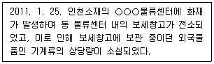 관세사 2011년 1회 37번 문제 그림