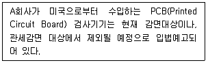 관세사 2012년 1회 2번 문제 그림