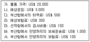 관세사 2013년 1회 33번 문제 그림