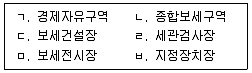 관세사 2014년 1회 5번 문제 그림