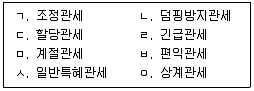 관세사 2015년 1회 8번 문제 그림