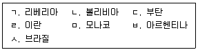 관세사 2016년 1회 3번 문제 그림