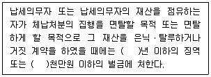 관세사 2016년 1회 35번 문제 그림