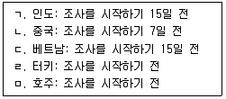 관세사 2019년 1회 39번 문제 그림