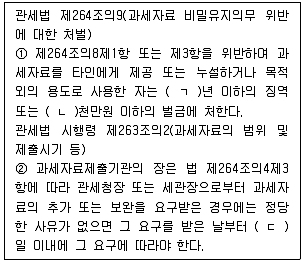 관세사 2020년 1회 24번 문제 그림