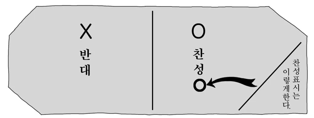 대학수학능력시험 2014년 3회 12번 문제 그림