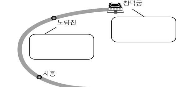 대학수학능력시험 2015년 4회 2번 문제 그림