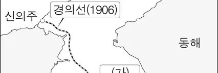 대학수학능력시험 2016년 1회 10번 문제 그림