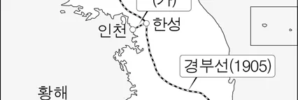 대학수학능력시험 2016년 1회 10번 문제 그림