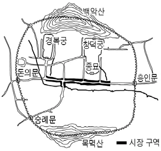 대학수학능력시험 2016년 3회 11번 문제 그림