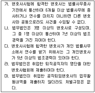 법무부 2011년 1회 22번 문제 그림