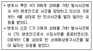 법무부 2020년 1회 7번 문제 그림