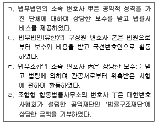 법무부 2021년 1회 19번 문제 그림