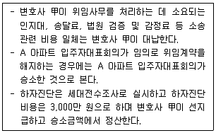 법무부 2022년 1회 29번 문제 그림
