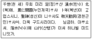 소방공무원 2015년 1회 14번 문제 그림