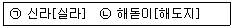 소방공무원 2015년 1회 2번 문제 그림