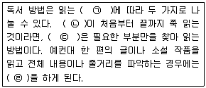 소방공무원 2016년 1회 1번 문제 그림