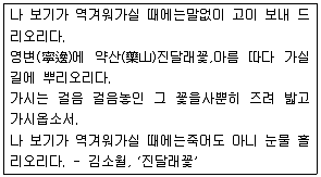 소방공무원 2016년 1회 14번 문제 그림
