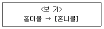 소방공무원 2019년 1회 6번 문제 그림