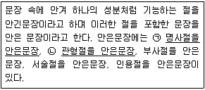 소방공무원 2020년 1회 7번 문제 그림
