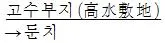 9급 국가직 공무원 2007년 1회 1번 문제 그림