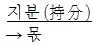 9급 국가직 공무원 2007년 1회 1번 문제 그림