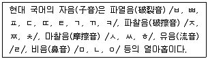 9급 국가직 공무원 2009년 1회 5번 문제 그림