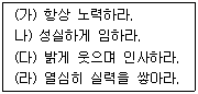 9급 국가직 공무원 2010년 1회 11번 문제 그림