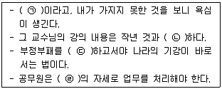 9급 국가직 공무원 2010년 1회 14번 문제 그림