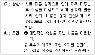 9급 국가직 공무원 2010년 1회 2번 문제 그림