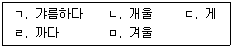 9급 국가직 공무원 2012년 1회 10번 문제 그림