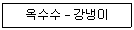 9급 국가직 공무원 2013년 1회 8번 문제 그림