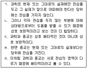 9급 국가직 공무원 2014년 1회 11번 문제 그림