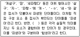 9급 국가직 공무원 2015년 1회 16번 문제 그림