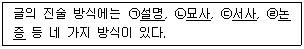 9급 국가직 공무원 2017년 1회 14번 문제 그림