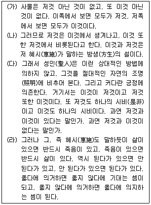 9급 국가직 공무원 2017년 1회 20번 문제 그림