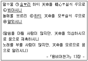 9급 국가직 공무원 2018년 1회 17번 문제 그림