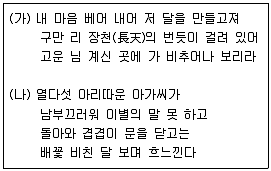9급 국가직 공무원 2018년 1회 5번 문제 그림