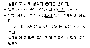 9급 국가직 공무원 2019년 1회 1번 문제 그림