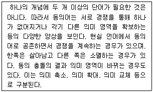 9급 국가직 공무원 2019년 1회 19번 문제 그림