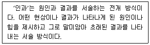 9급 국가직 공무원 2020년 1회 12번 문제 그림