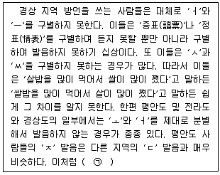 9급 국가직 공무원 2020년 1회 15번 문제 그림