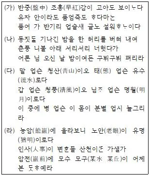 9급 국가직 공무원 2021년 1회 15번 문제 그림