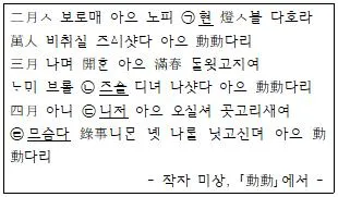 9급 국가직 공무원 2021년 1회 6번 문제 그림