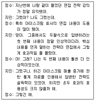 9급 국가직 공무원 2022년 1회 4번 문제 그림