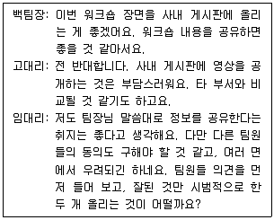 9급 국가직 공무원 2023년 1회 2번 문제 그림