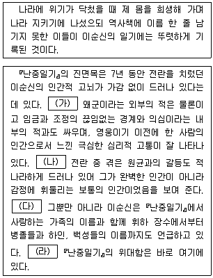 9급 국가직 공무원 2024년 1회 12번 문제 그림